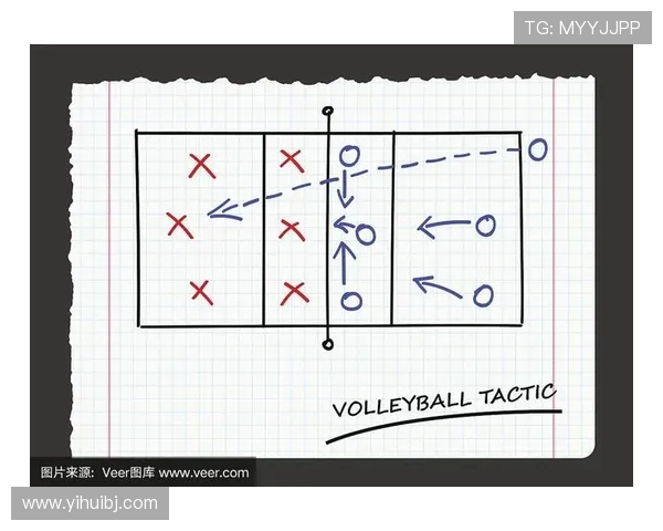 杭州排球队中路突破的战术分析与表现评估